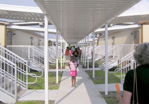 The Advantages and Controversies of Charter Schools in Charleston, South Carolina